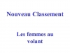 Nouveau Classement